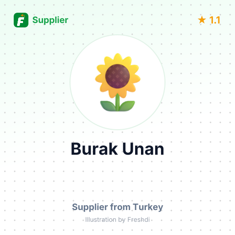 Burak Unan – summary card, no photo uploaded yet