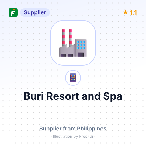 Buri Resort and Spa – summary card, no photo uploaded yet