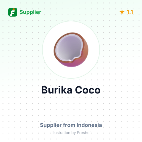 Burika Coco  – summary card, no photo uploaded yet