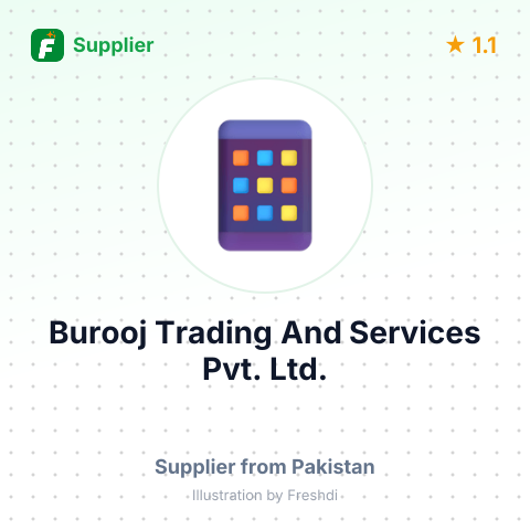 Burooj Trading And Services Pvt. Ltd.  – summary card, no photo uploaded yet