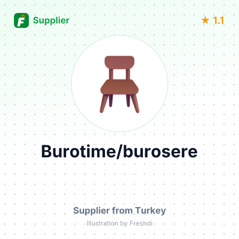 Burotime/burosere – summary card, no photo uploaded yet