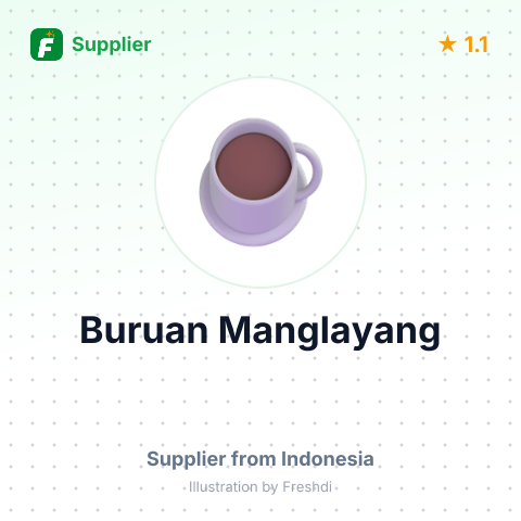 Buruan Manglayang  – summary card, no photo uploaded yet