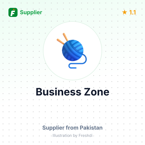 Business Zone  – summary card, no photo uploaded yet