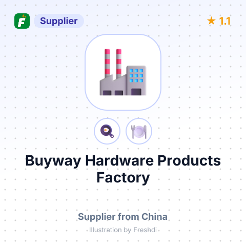 Buyway Hardware Products Factory – summary card, no photo uploaded yet