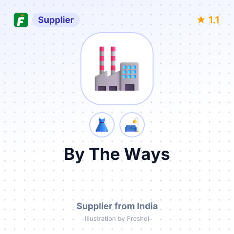 By The Ways – summary card, no photo uploaded yet