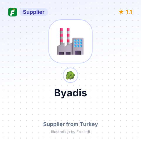 Byadis – summary card, no photo uploaded yet
