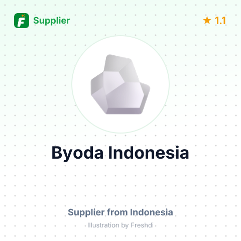 Byoda Indonesia – summary card, no photo uploaded yet