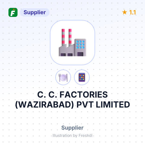 C. C. FACTORIES (WAZIRABAD) PVT LIMITED – summary card, no photo uploaded yet