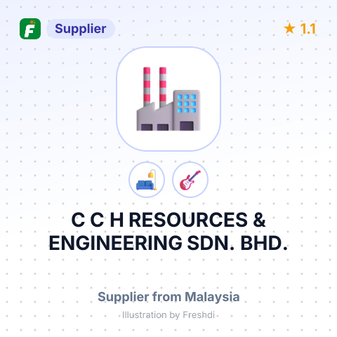 C C H RESOURCES & ENGINEERING SDN. BHD. – summary card, no photo uploaded yet