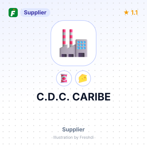 C.D.C. CARIBE – summary card, no photo uploaded yet