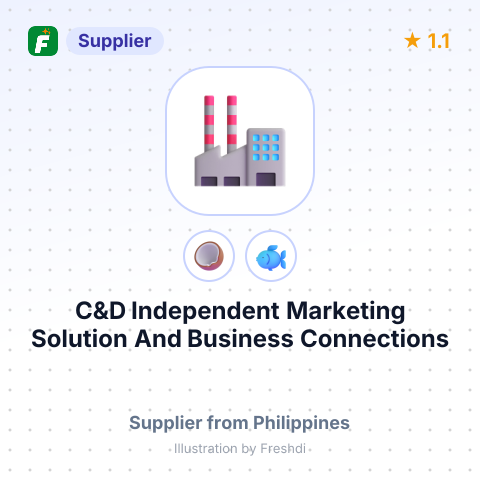 C&D Independent Marketing Solution And Business Connections  – summary card, no photo uploaded yet