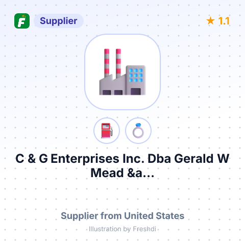 C & G Enterprises Inc. Dba Gerald W Mead &a... – summary card, no photo uploaded yet
