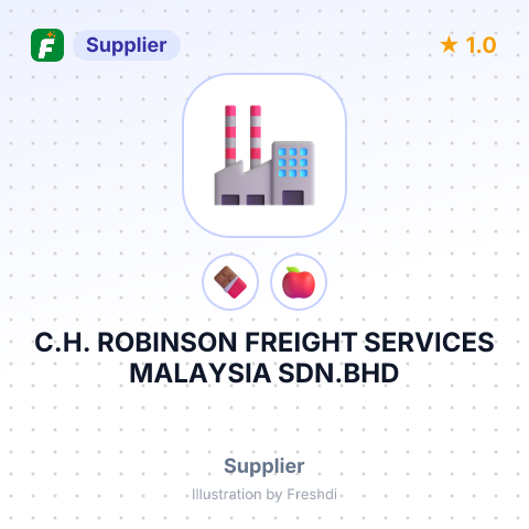 C.H. ROBINSON FREIGHT SERVICES MALAYSIA SDN.BHD – summary card, no photo uploaded yet