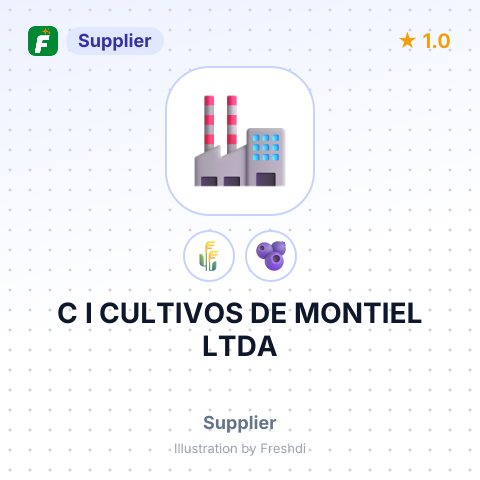 C I CULTIVOS DE MONTIEL LTDA – summary card, no photo uploaded yet