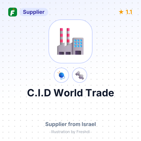 C.I.D World Trade – summary card, no photo uploaded yet