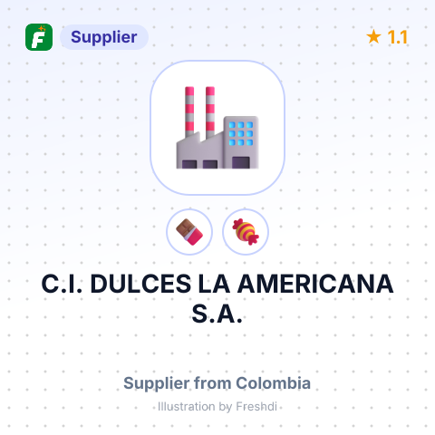 C.I. DULCES LA AMERICANA S.A. – summary card, no photo uploaded yet