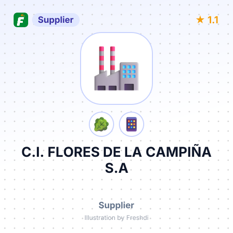 C.I. FLORES DE LA CAMPIÑA S.A – summary card, no photo uploaded yet