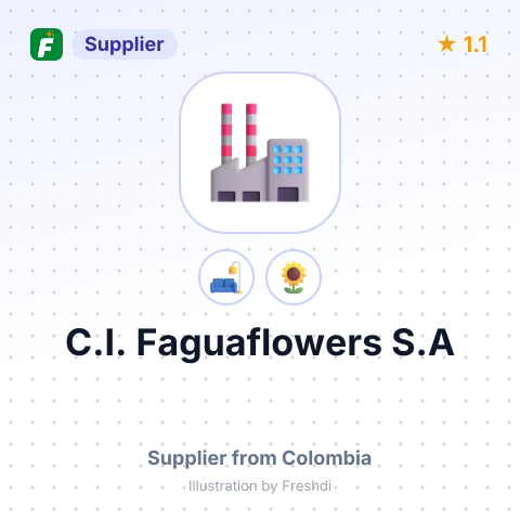 C.I. Faguaflowers S.A  – summary card, no photo uploaded yet