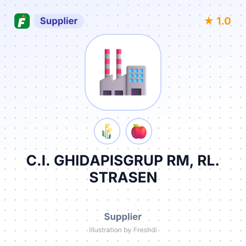 C.I. GHIDAPISGRUP RM, RL. STRASEN – summary card, no photo uploaded yet