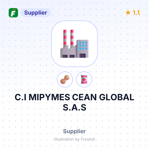 C.I MIPYMES CEAN GLOBAL S.A.S – summary card, no photo uploaded yet