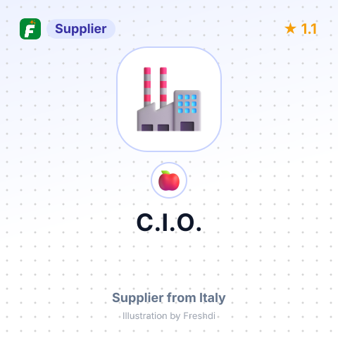 C.I.O. – summary card, no photo uploaded yet