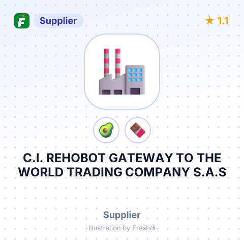 C.I. REHOBOT GATEWAY TO THE WORLD TRADING COMPANY S.A.S – summary card, no photo uploaded yet