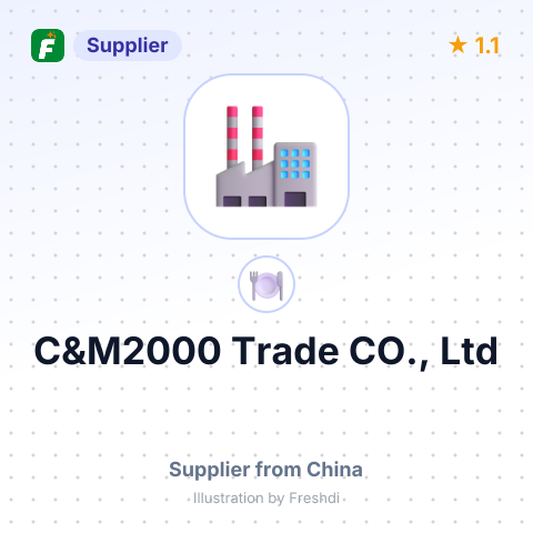 C&M2000 Trade CO., Ltd – summary card, no photo uploaded yet