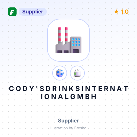 C O D Y ' S D R I N K S I N T E R N A T I O N A L G M B H – summary card, no photo uploaded yet