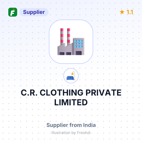 C.R. CLOTHING PRIVATE LIMITED – summary card, no photo uploaded yet