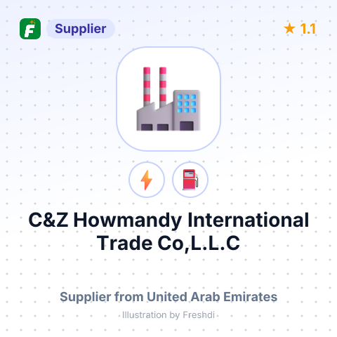C&Z Howmandy International Trade Co,L.L.C – summary card, no photo uploaded yet