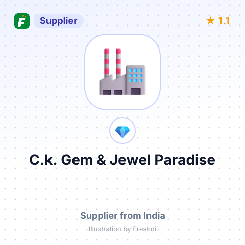 C.k. Gem & Jewel Paradise – summary card, no photo uploaded yet