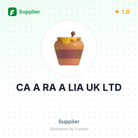 CA A RA A LIA UK LTD – summary card, no photo uploaded yet
