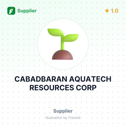 CABADBARAN AQUATECH RESOURCES CORP – summary card, no photo uploaded yet
