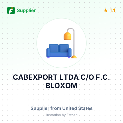 CABEXPORT LTDA C/O F.C. BLOXOM – summary card, no photo uploaded yet