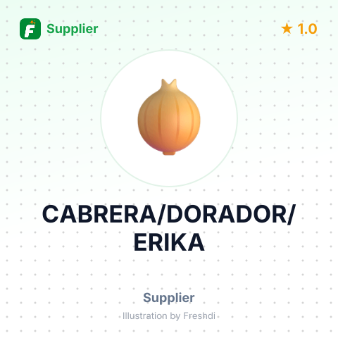 CABRERA/DORADOR/ERIKA – summary card, no photo uploaded yet