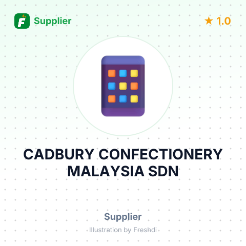 CADBURY CONFECTIONERY MALAYSIA SDN – summary card, no photo uploaded yet