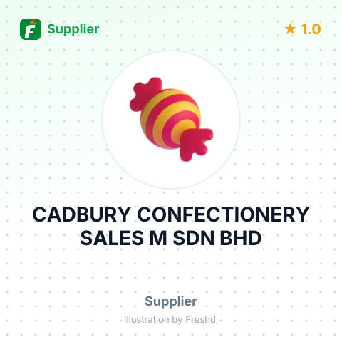 CADBURY CONFECTIONERY SALES M SDN BHD – summary card, no photo uploaded yet