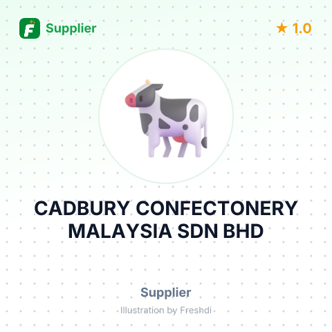 CADBURY CONFECTONERY MALAYSIA SDN BHD – summary card, no photo uploaded yet