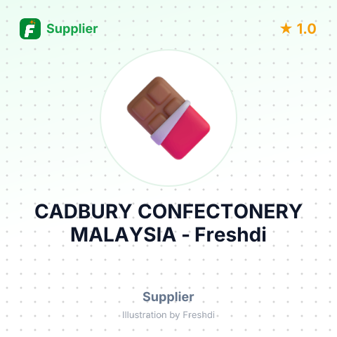 CADBURY CONFECTONERY MALAYSIA – summary card, no photo uploaded yet