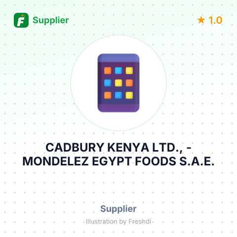 CADBURY KENYA LTD., - MONDELEZ EGYPT FOODS S.A.E. – summary card, no photo uploaded yet