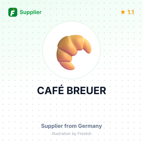 CAFÉ BREUER – summary card, no photo uploaded yet
