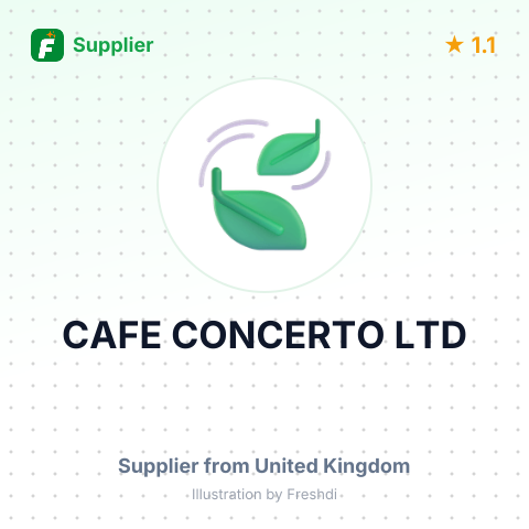 CAFE CONCERTO LTD – summary card, no photo uploaded yet