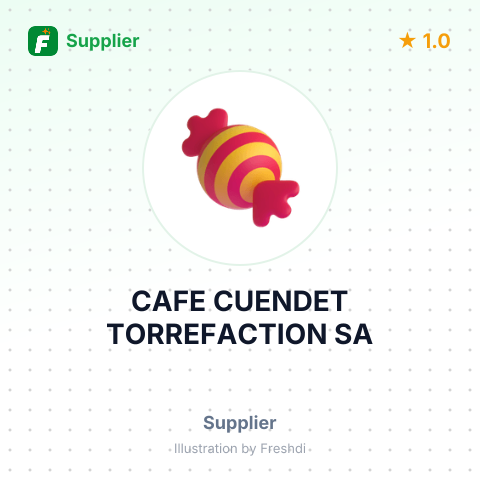 CAFE CUENDET TORREFACTION SA – summary card, no photo uploaded yet