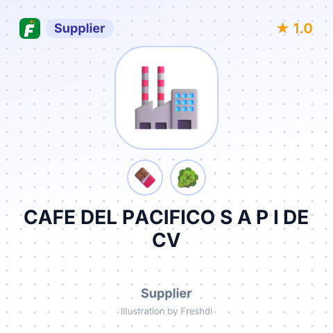 CAFE DEL PACIFICO S A P I DE CV – summary card, no photo uploaded yet