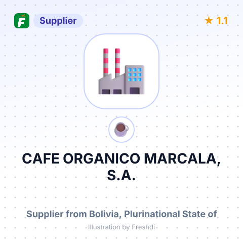 CAFE ORGANICO MARCALA, S.A. – summary card, no photo uploaded yet