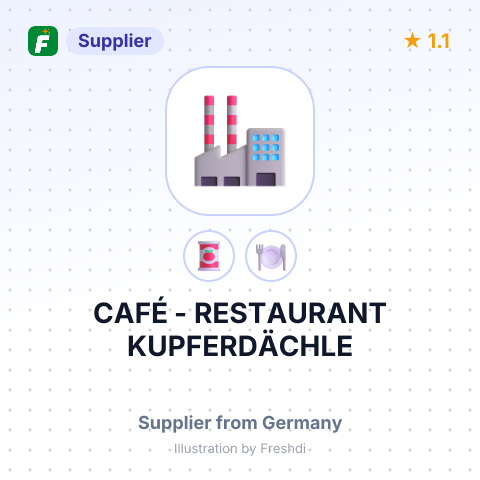 CAFÉ - RESTAURANT KUPFERDÄCHLE – summary card, no photo uploaded yet