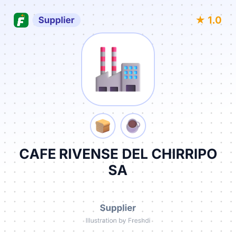 CAFE RIVENSE DEL CHIRRIPO SA – summary card, no photo uploaded yet