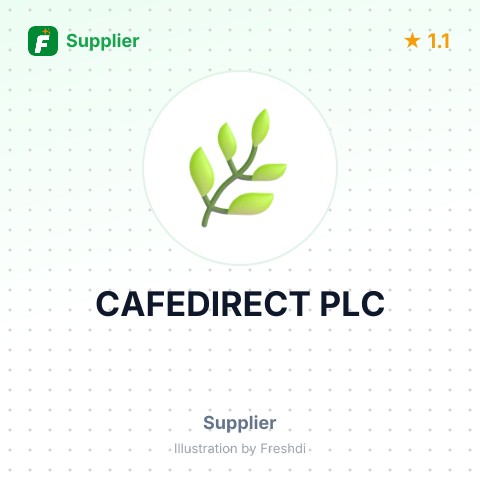 CAFEDIRECT PLC – summary card, no photo uploaded yet