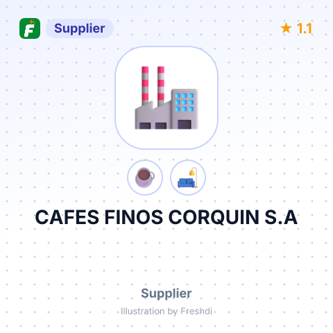 CAFES FINOS CORQUIN S.A – summary card, no photo uploaded yet