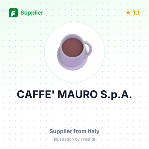 CAFFE' MAURO S.p.A. – summary card, no photo uploaded yet